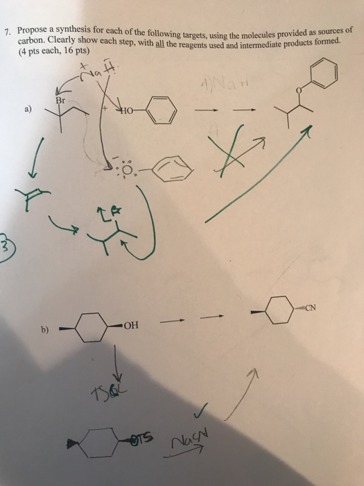 Solved Propose a synthesis for each of the following | Chegg.com
