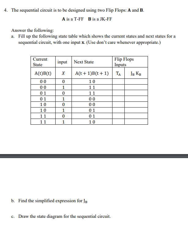 Solved 4. The Sequential Circuit Is To Be Designed Using Two | Chegg.com