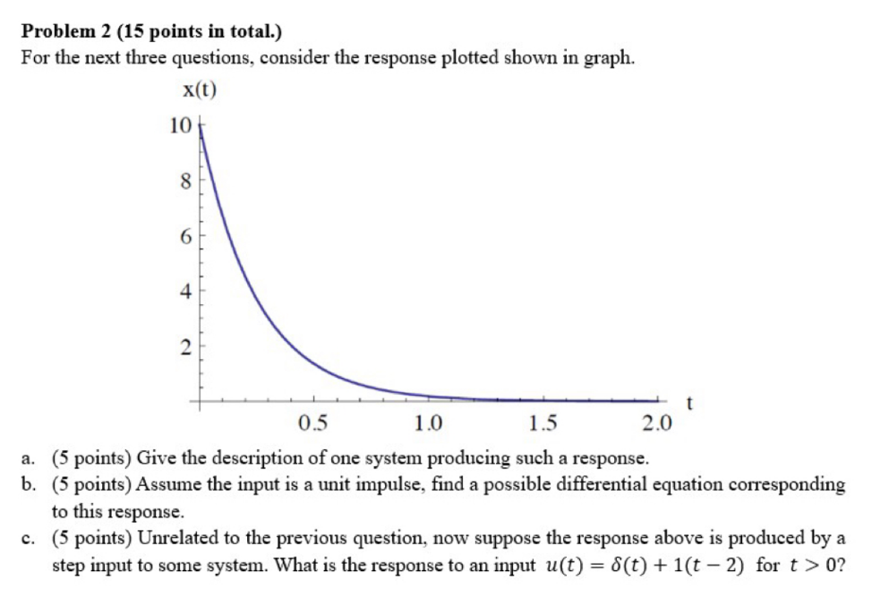 Solved Problem 2 (15 points in total.) For the next three | Chegg.com