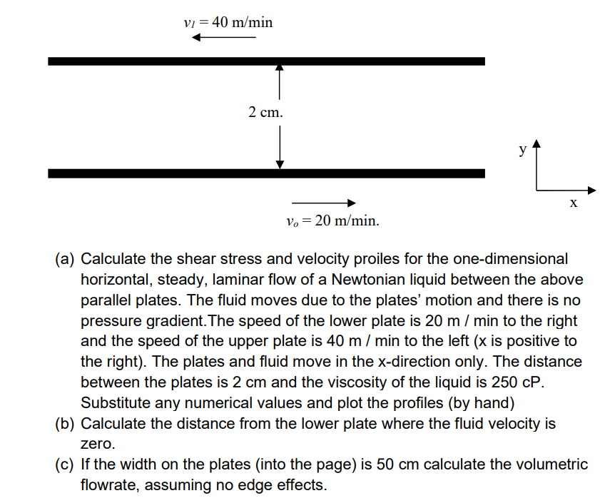 Solved (a) Calculate the shear stress and velocity proiles | Chegg.com