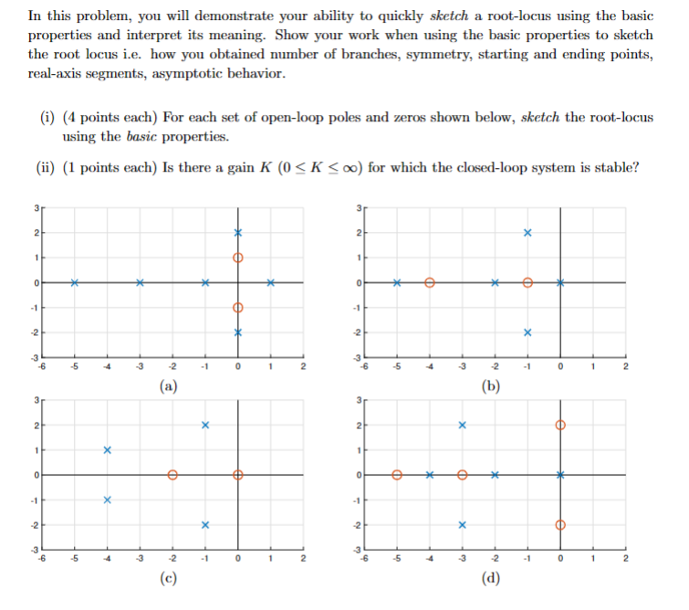 Solved In this problem, you will demonstrate your ability to | Chegg.com