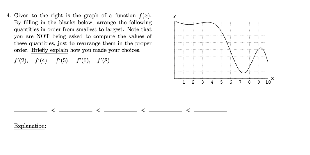 Solved у 4. Given to the right is the graph of a function | Chegg.com
