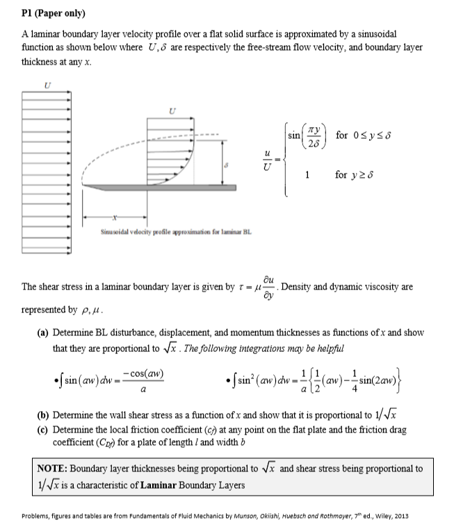 Solved P1 (Paper Only) A Laminar Boundary Layer Velocity | Chegg.com