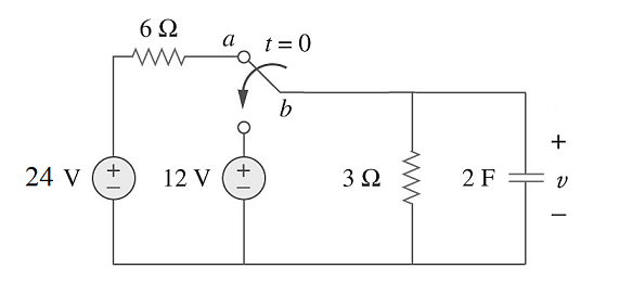 Solved Consider the circuit shown in the figure. The switch | Chegg.com