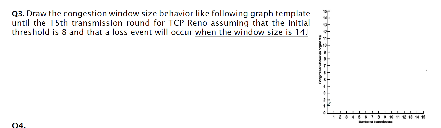 Solved Q3. Draw the congestion window size behavior like | Chegg.com