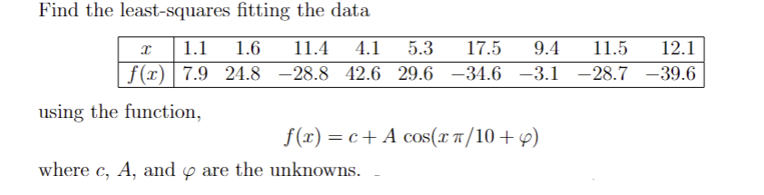 Solved Find The Least-squares Fitting The Data Using The | Chegg.com