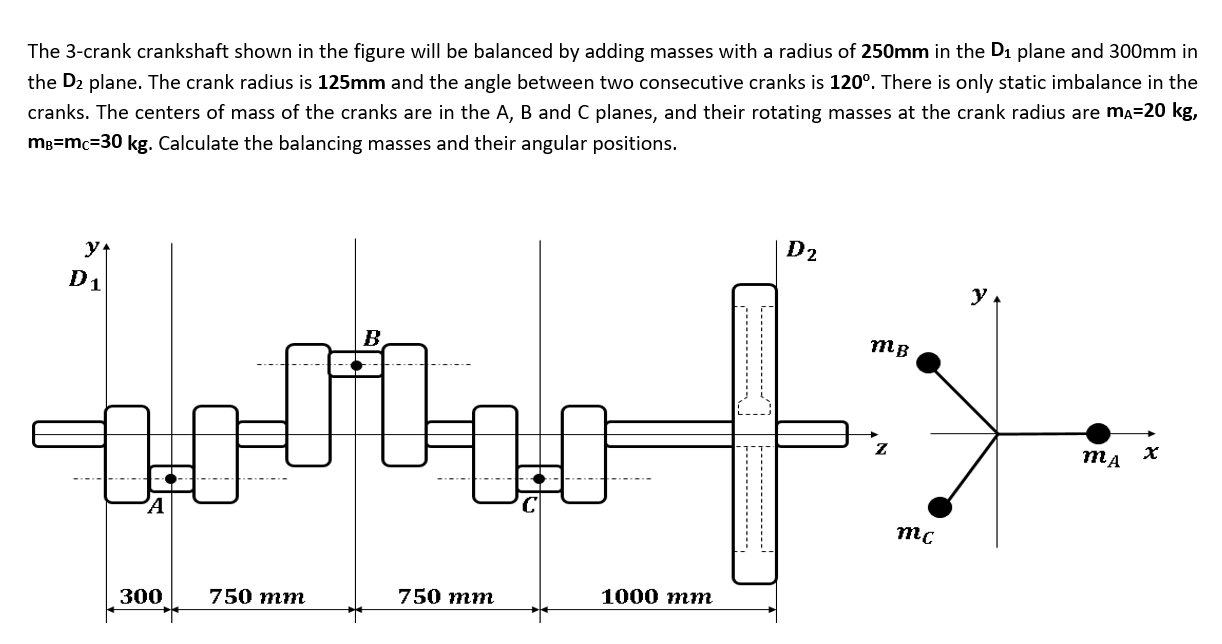 Solved The 3crank crankshaft shown in the figure will be