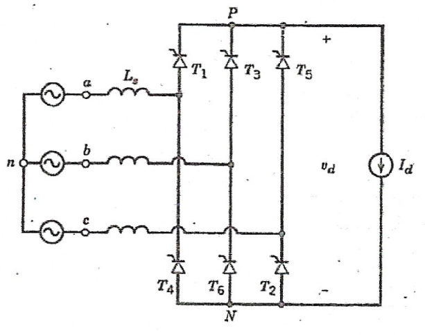 Solved For the three-phase rectifier shown below, | Chegg.com