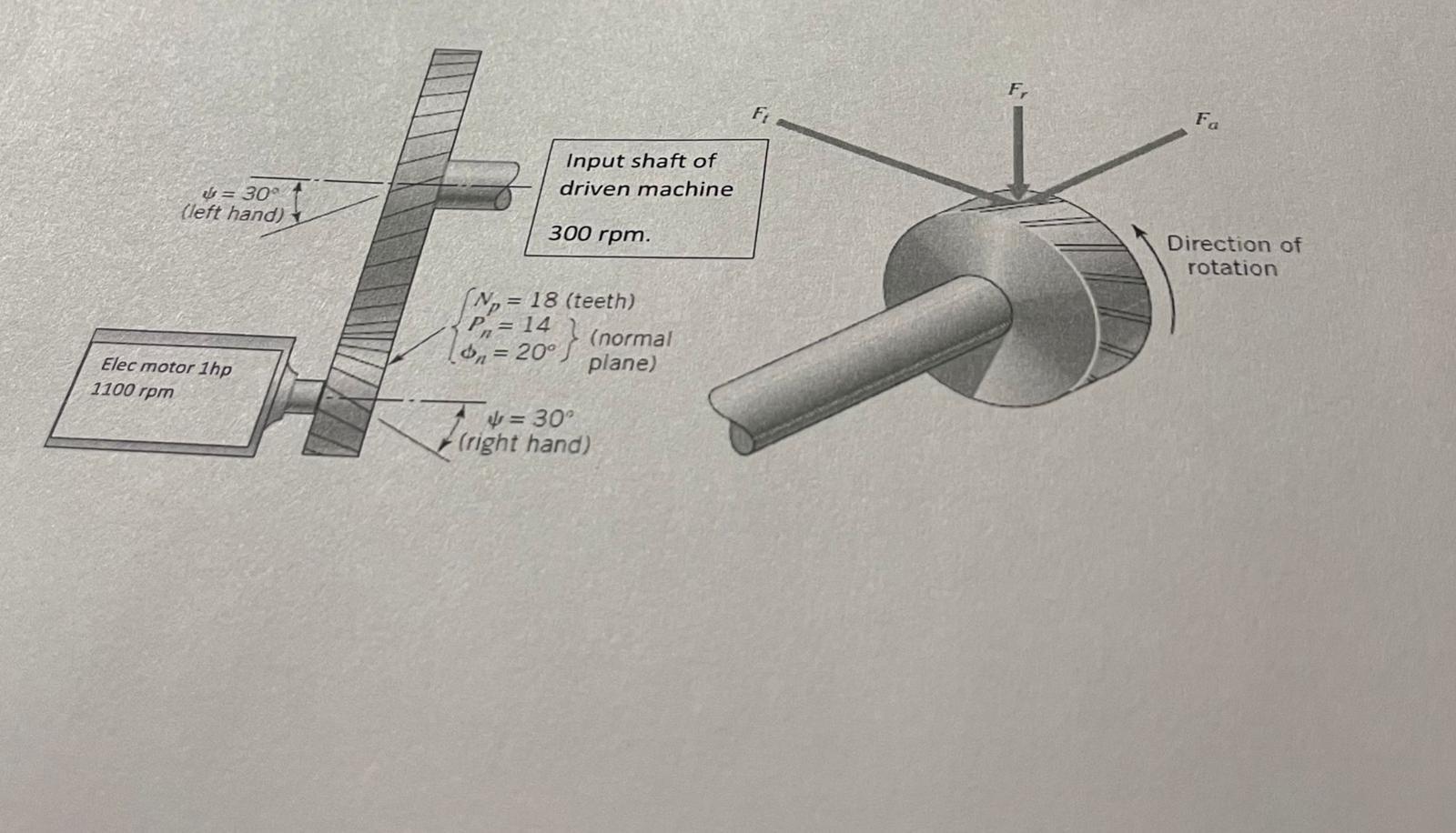 Solved A motor driving a machine through a helical gear | Chegg.com