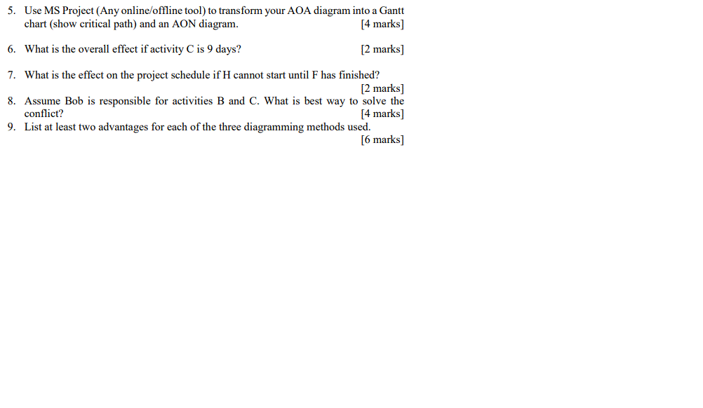 Solved c) Use the data in Table 1 which is part of the case | Chegg.com