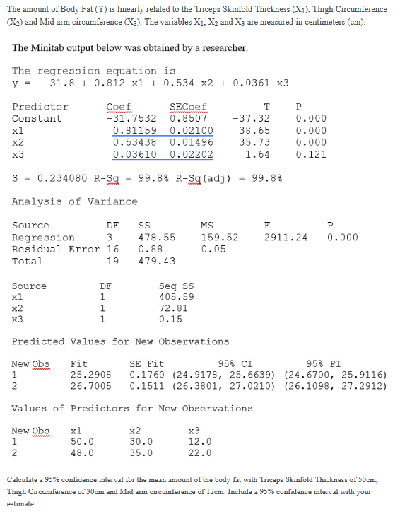 Solving the “Skinny Fat” Issue