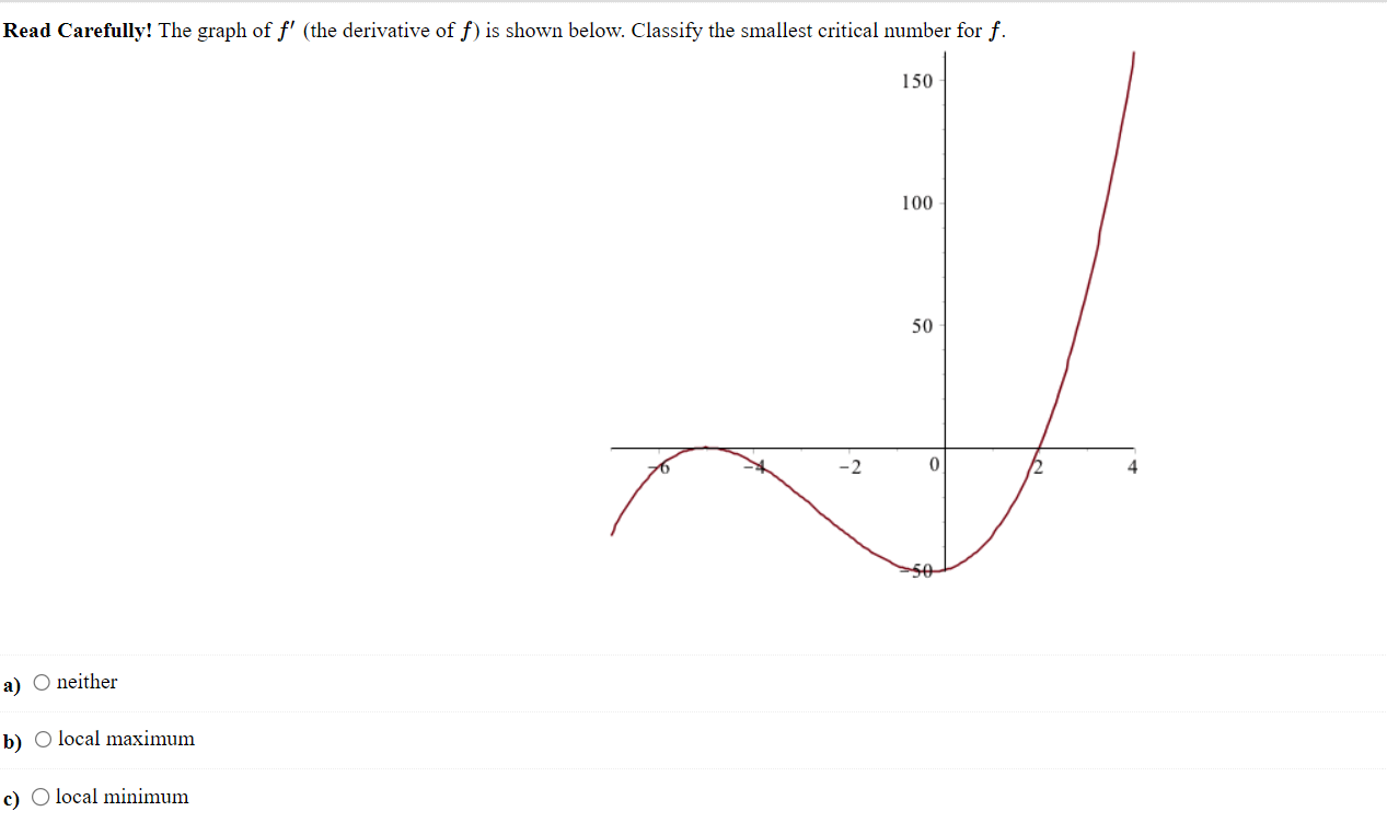 Solved local maximum local minimum a) local maximum | Chegg.com