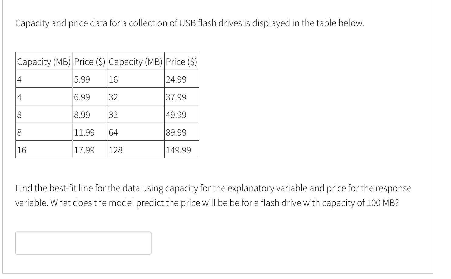 Solved Capacity and price data for a collection of USB flash | Chegg.com