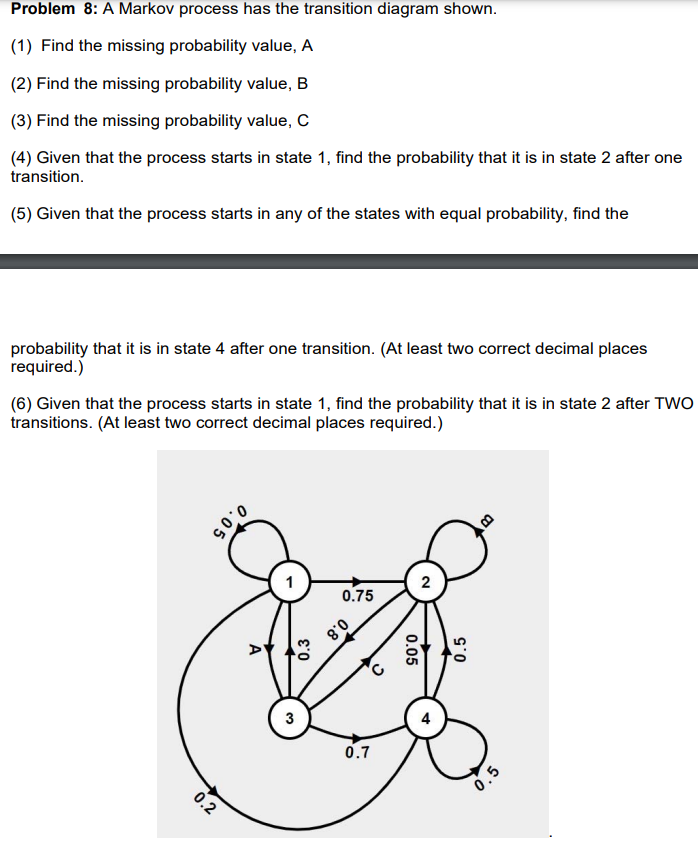 Solved Problem 8: A Markov process has the transition | Chegg.com