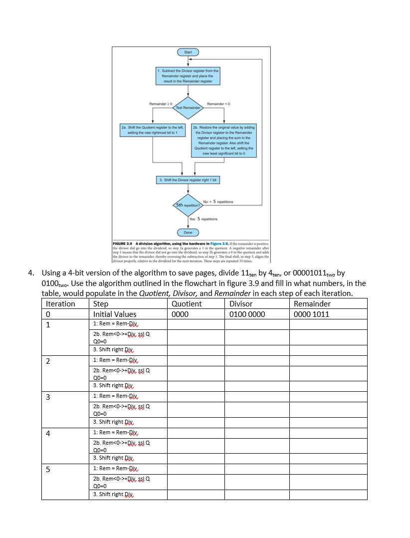4. Using a 4-bit version of the algorithm to save | Chegg.com