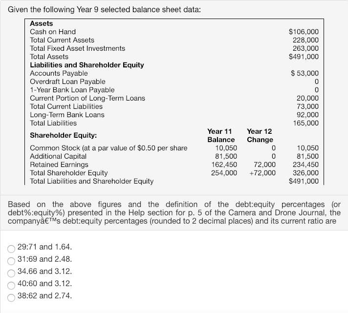 solved-given-the-following-year-9-selected-balance-sheet-chegg