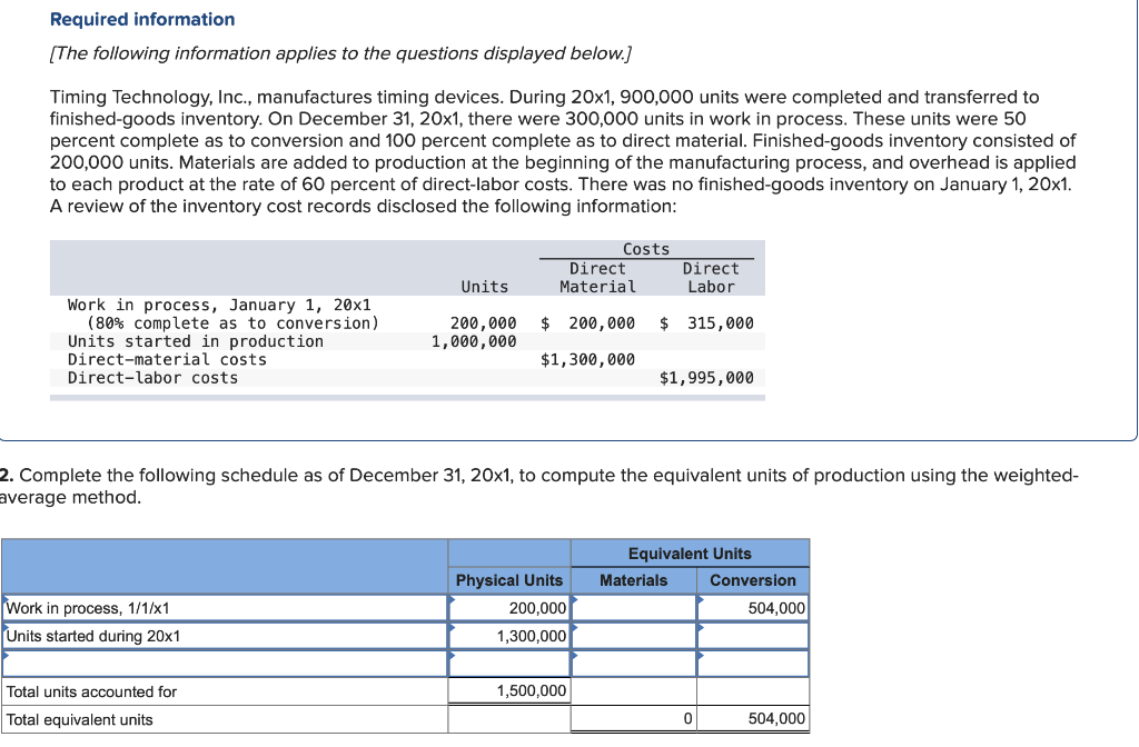 ending-finished-goods-inventory-budget