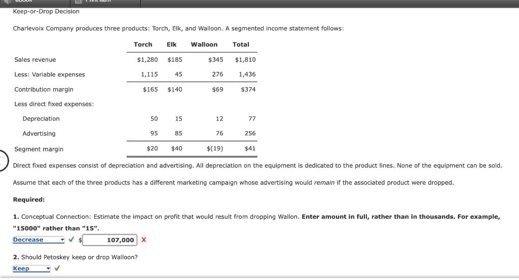 Solved Charlevoix Company produces three products: Torch, | Chegg.com 
