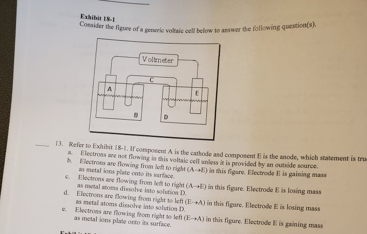 Solved Exhibit 18-1 Consider the figure of a generic voltaic | Chegg.com