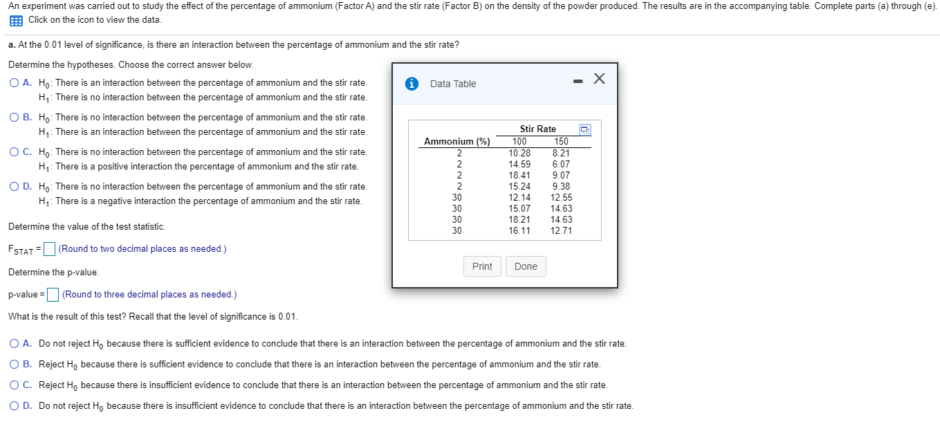 Solved An experiment was carried out to study the effect of | Chegg.com