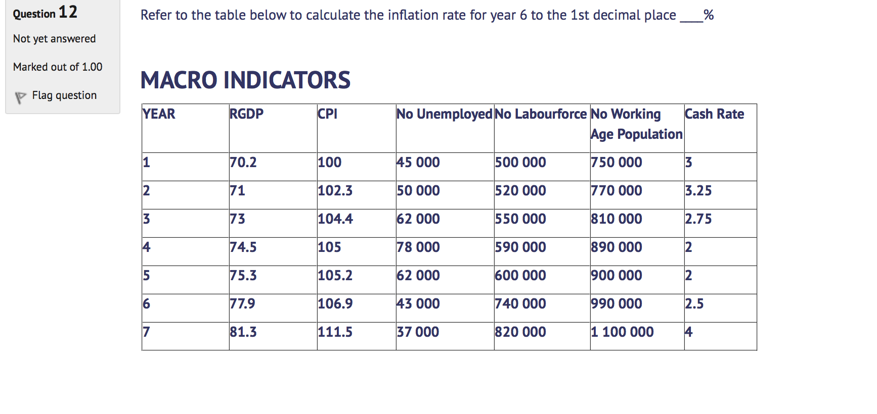 Solved: Question 11 Refer To The Table Below To Calculate | Chegg.com