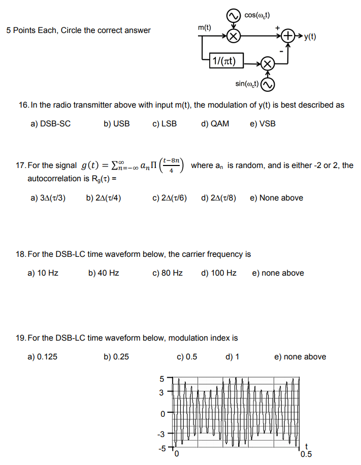 Solved Analog and Digital Communications Practice Exam | Chegg.com