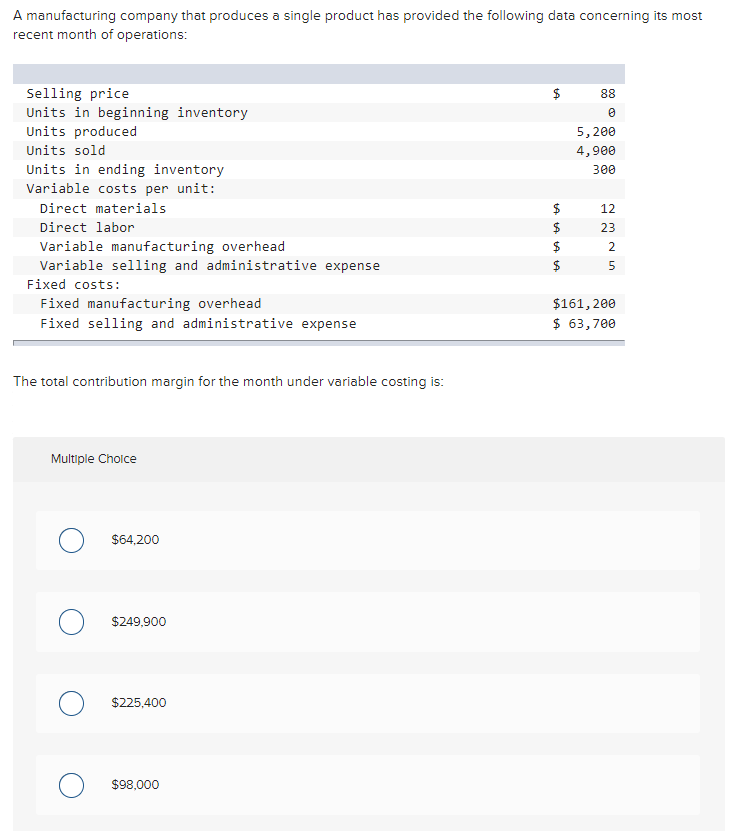 Solved A manufacturing company that produces a single