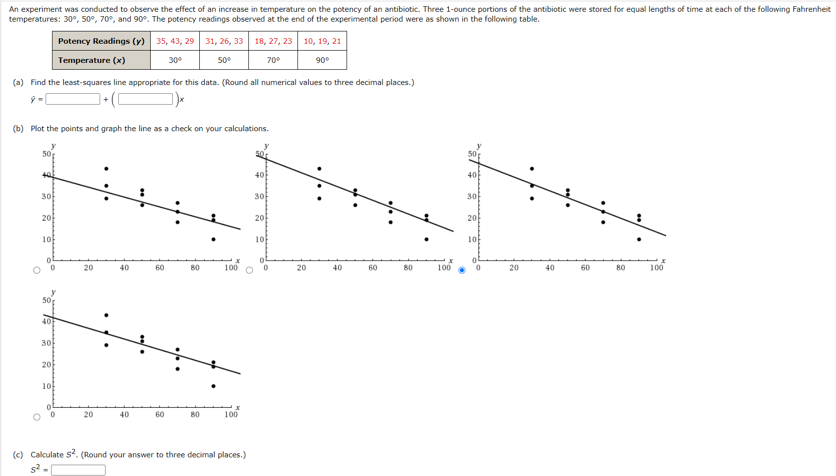 Solved An experiment was conducted to observe the effect of | Chegg.com
