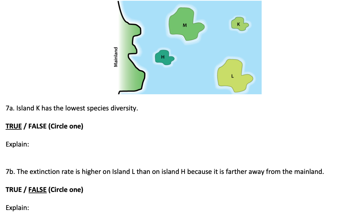 Solved 7. Consider the four islands off the coast of the | Chegg.com