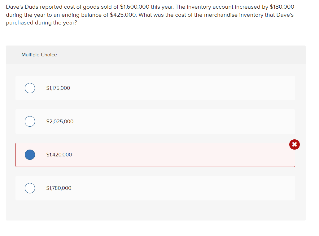 Solved Dave's Duds reported cost of goods sold of $1,600,000 | Chegg.com