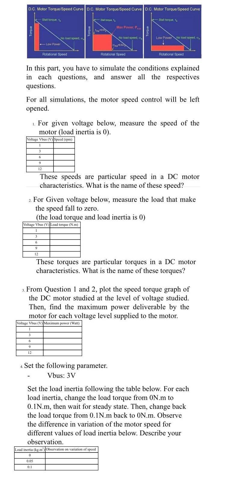 Solved D.C. Motor Torque/Speed Curve D.C. Motor Torque/Speed | Chegg.com