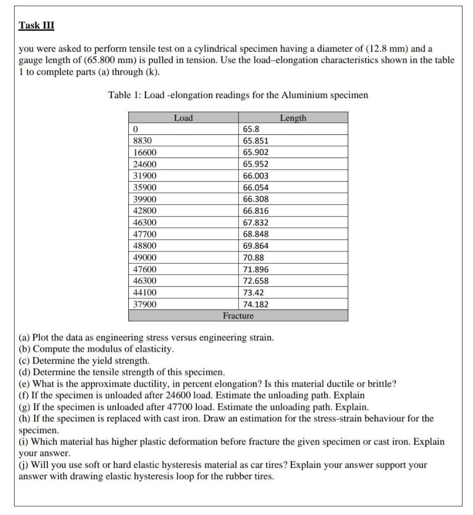 Solved Task III you were asked to perform tensile test on a | Chegg.com