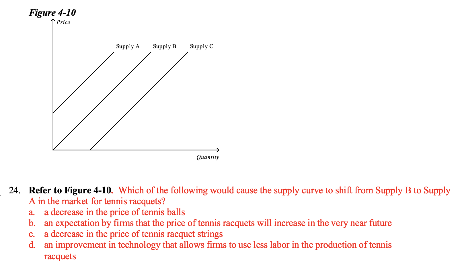 Solved Figure 4-10 Price Supply A Supply B Supply C Quantity | Chegg.com