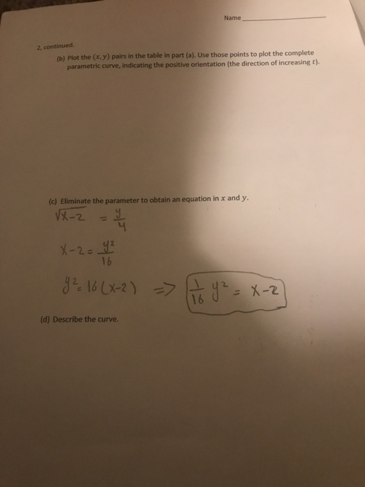Solved 2. Consider the parametric equations x -2 +2 and y 4t | Chegg.com
