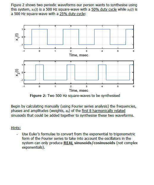 Solved Part 1: The Fourier series (Periodic signals) Part 1 | Chegg.com