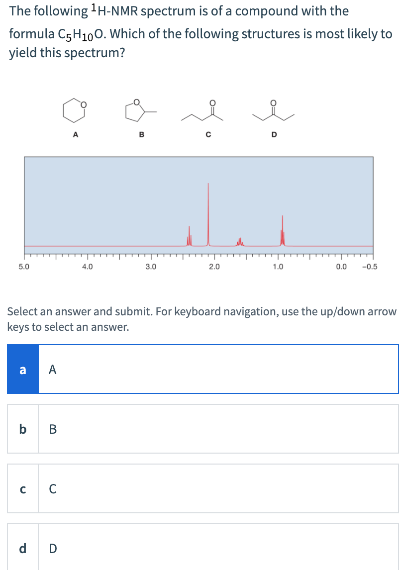 Solved The Following 1H−NMRspectrum Is Of A Compound With | Chegg.com