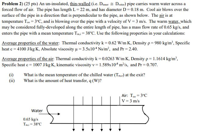 Problem 2 25 Pts An Un Insulated Thin Walled Chegg Com