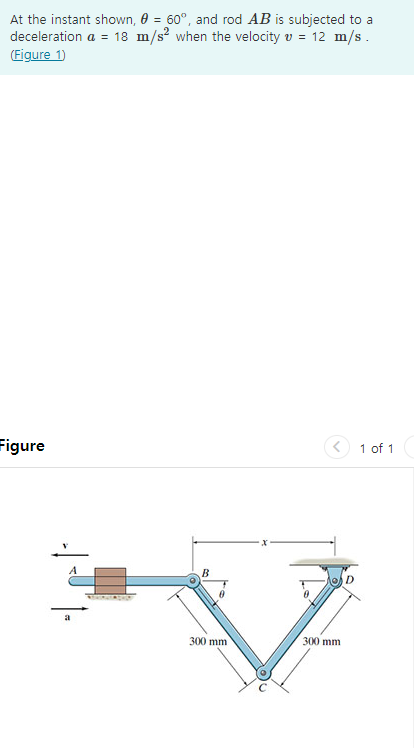 Solved At The Instant Shown, θ=60∘, And Rod AB Is Subjected | Chegg.com