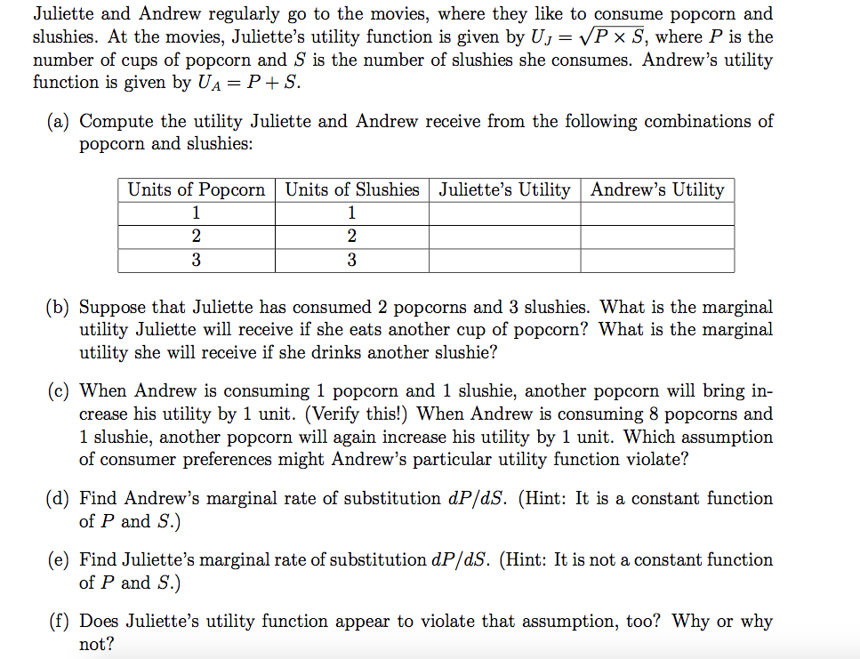 Solved Juliette and Andrew regularly go to the movies, where | Chegg.com