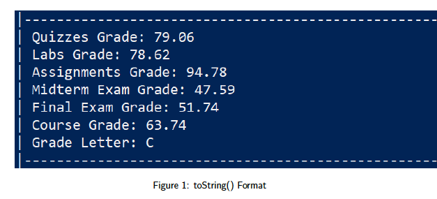Solved Part I Grade Class 60 Marks Given The Following Chegg