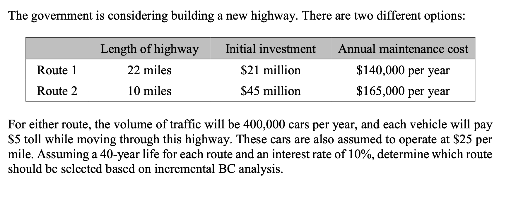 Solved The Government Is Considering Building A New Highway Chegg Com   PhpoUHxbI