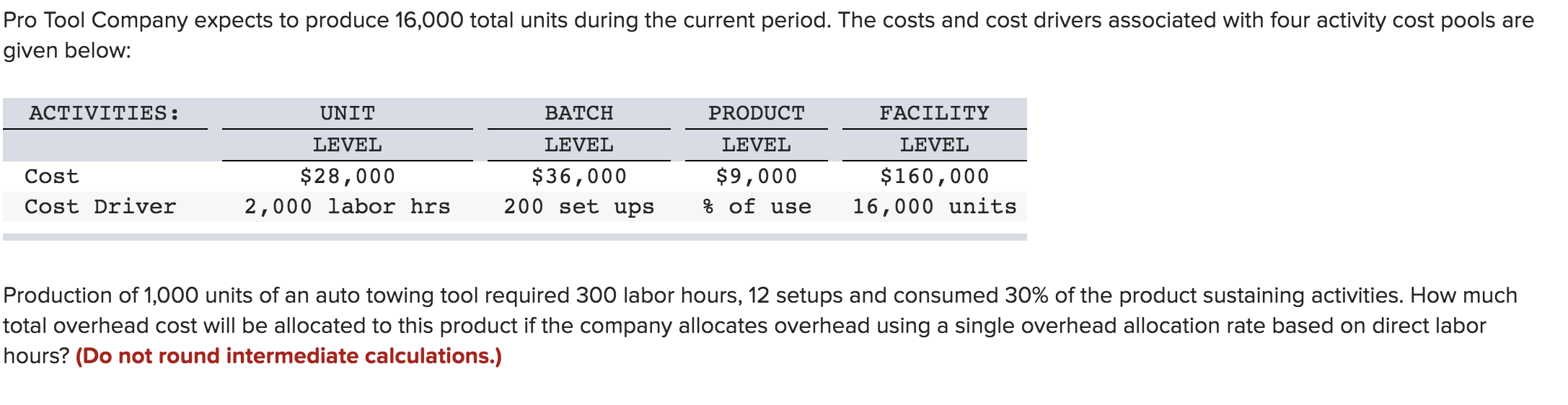 Solved Pro Tool Company expects to produce 16,000 total