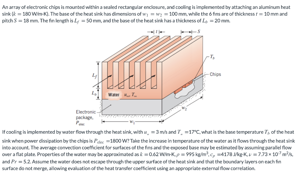 Find What Is The Overall Heat Transfer Area Pro Chegg Com