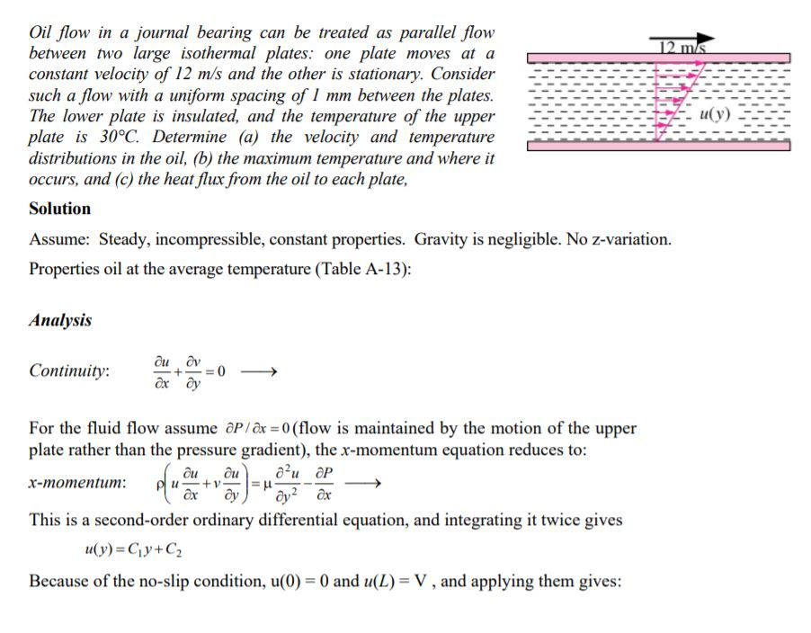 Solved Oil Flow In A Journal Bearing Can Be Treated As | Chegg.com