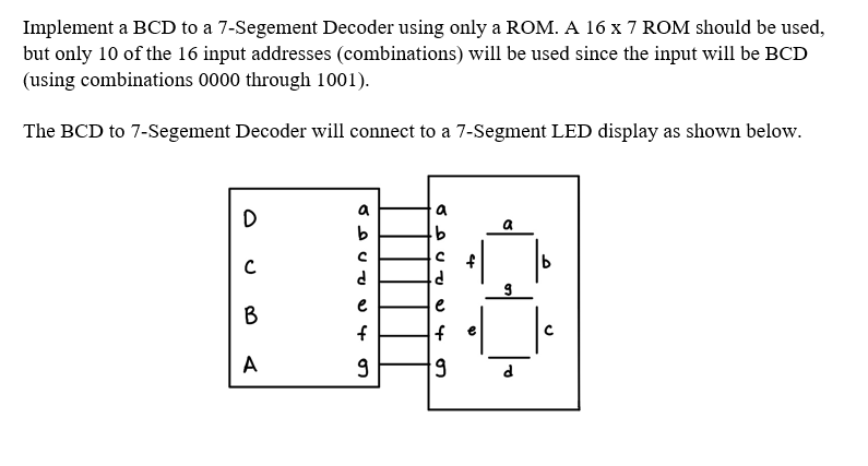 Solved I would like to see a logic gate design Circuit Diagram