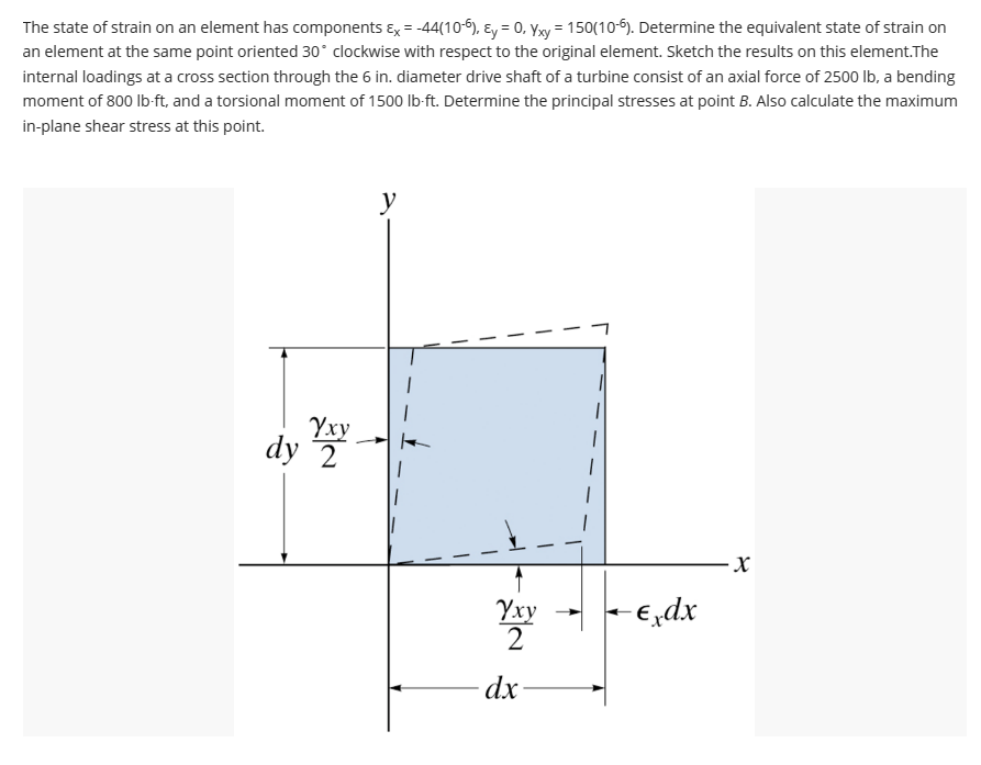 Solved The state of strain on an element has components | Chegg.com
