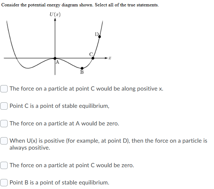 Solved Consider The Potential Energy Diagram Shown. Select | Chegg.com