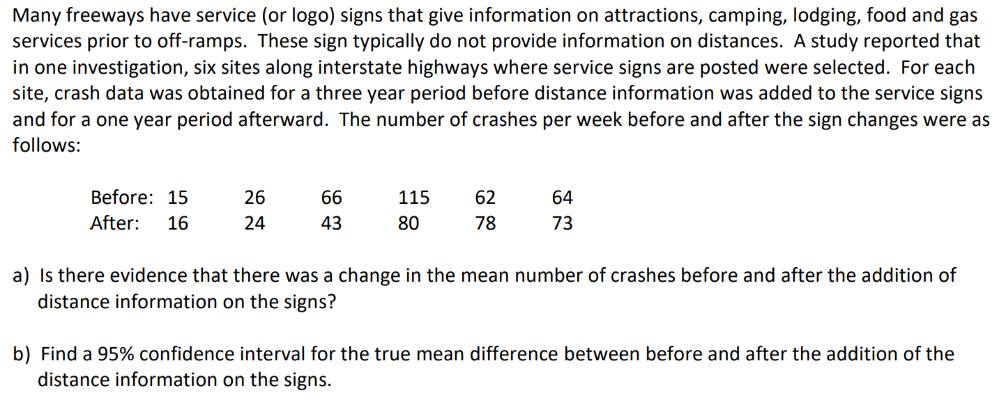 Many freeways have service (or logo) signs that give information on attractions, camping, lodging, food and gas services prio