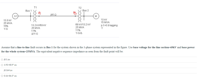 Solved Assume that a line-to-line fault occurs in Bus 1 for | Chegg.com
