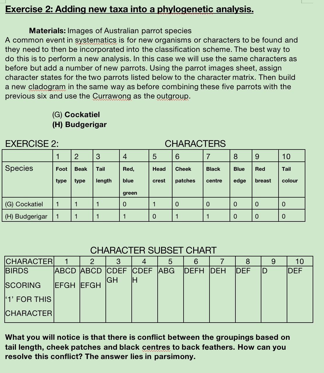 DATA MATRIX CHARACTER SUBSET CHART | Chegg.com